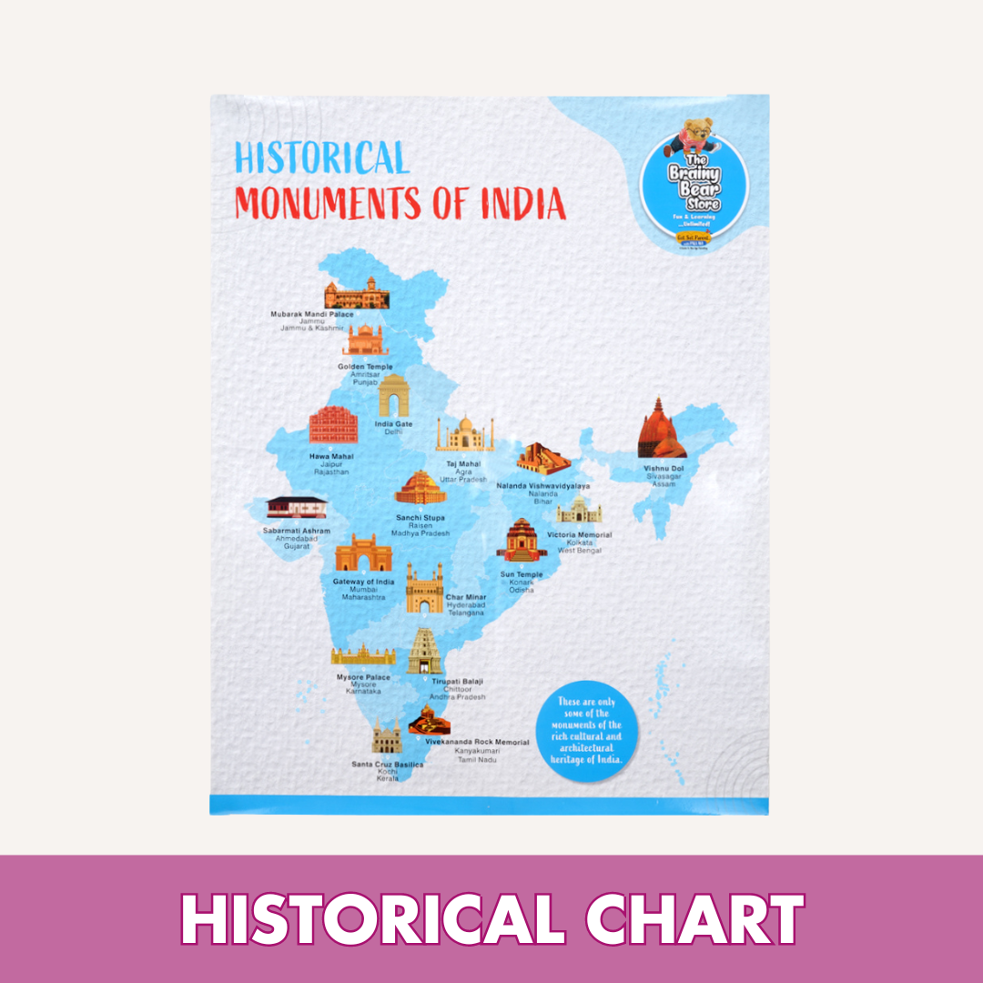 Montessori Activity Toys for 23 Months
