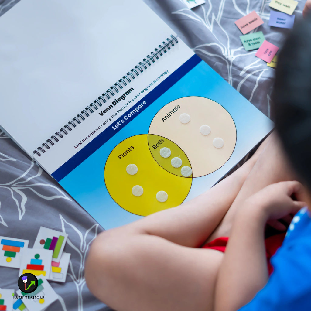iLearnNGrow Cognitive Skill Workbook – Develop Critical Thinking, Memory