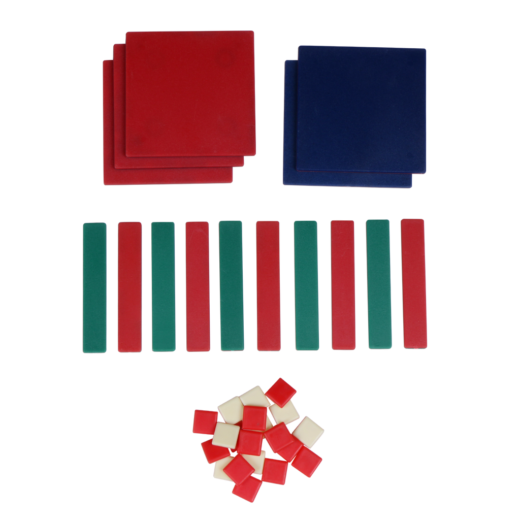 Algebra Tiles